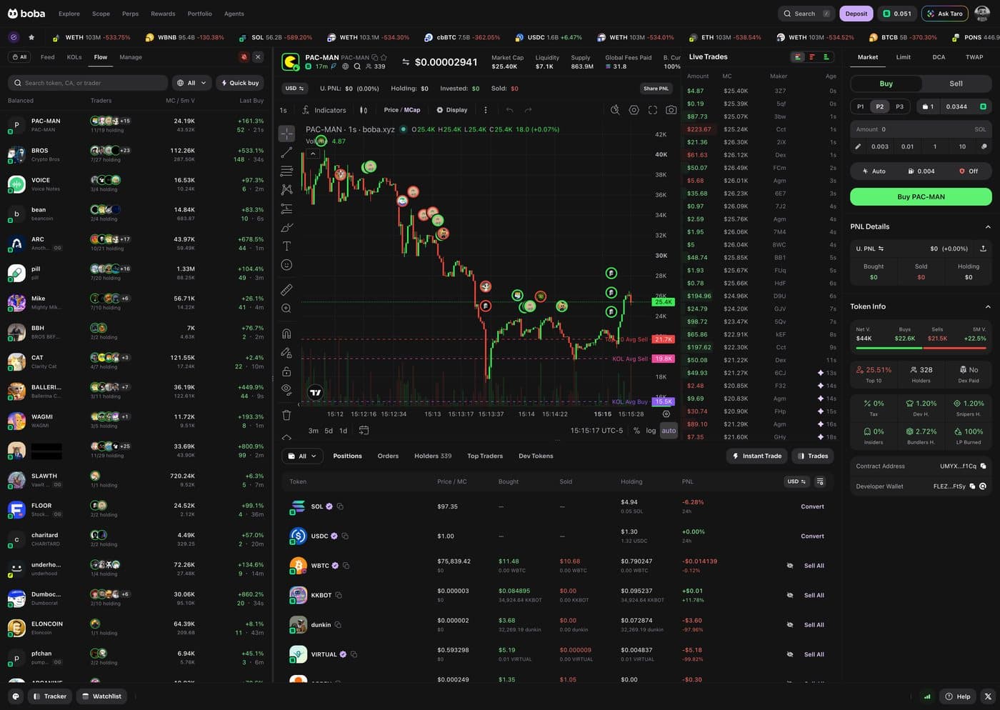 Boba's trading screen: a token list, a price chart with trade markers, and the buy and sell panel